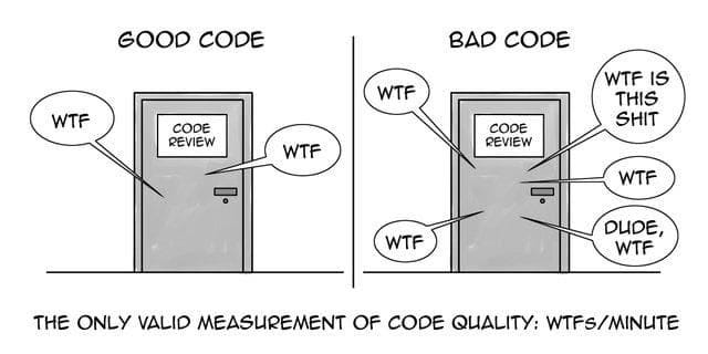 thumbnail-image-📚 Good Code, Bad Code: Chapter 1,2,3